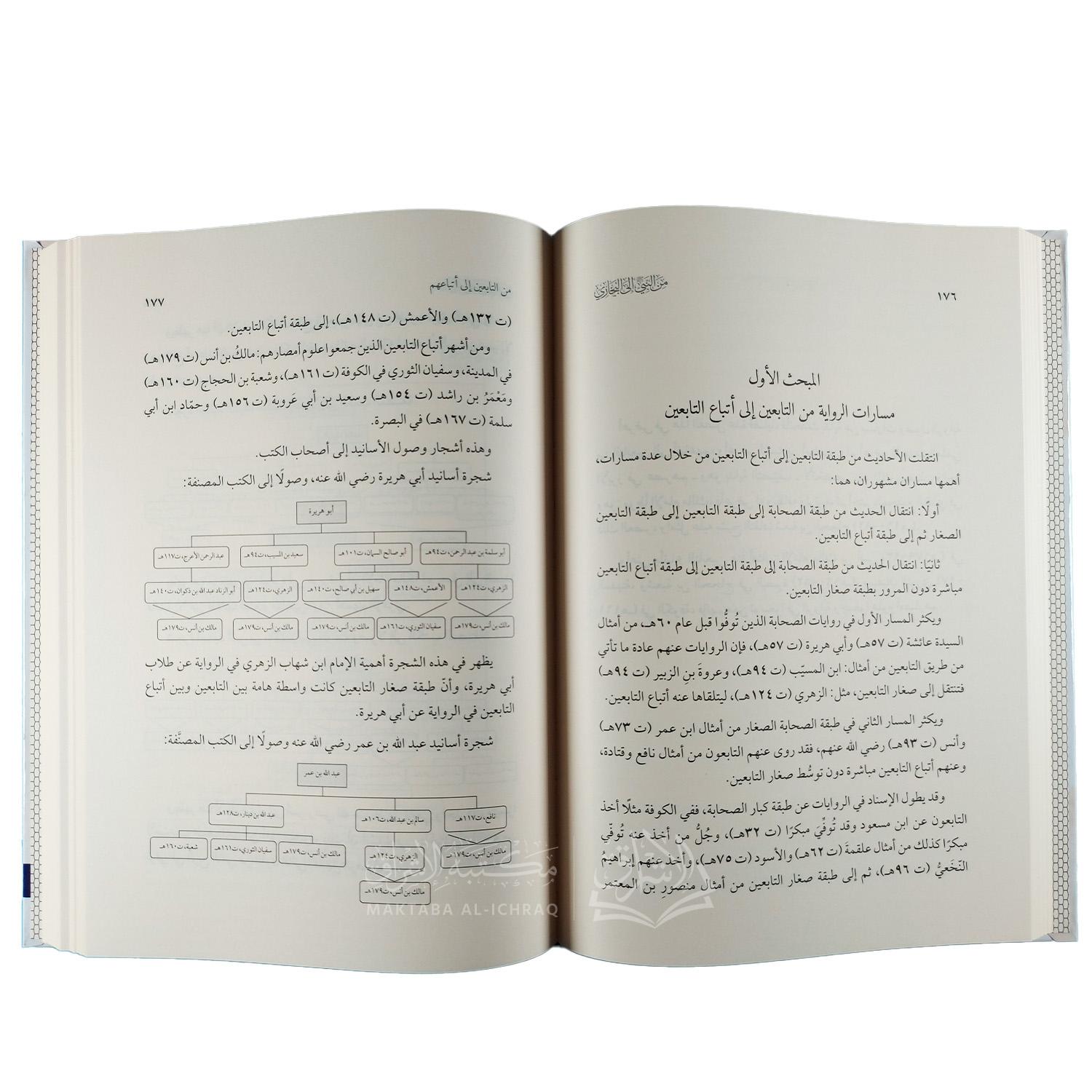 من النبي ﷺ إلى البخاري – Image 3