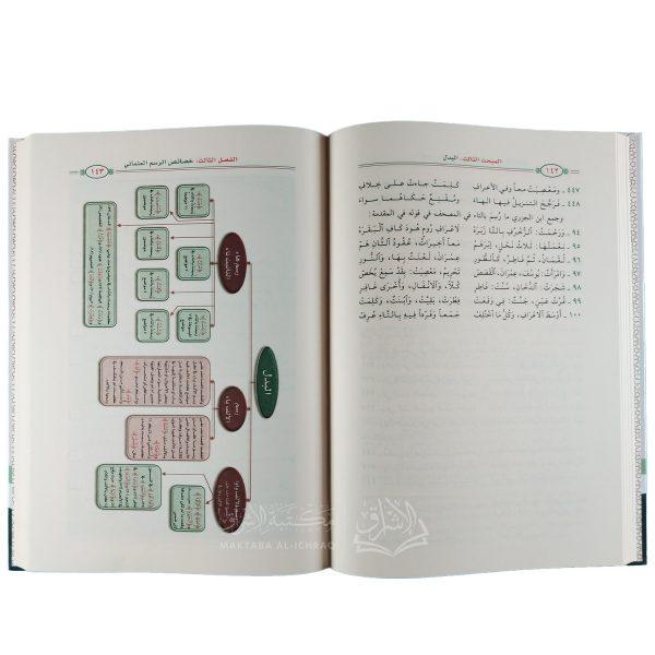 الميسر في علم رسم المصحف وضبطه – Image 2