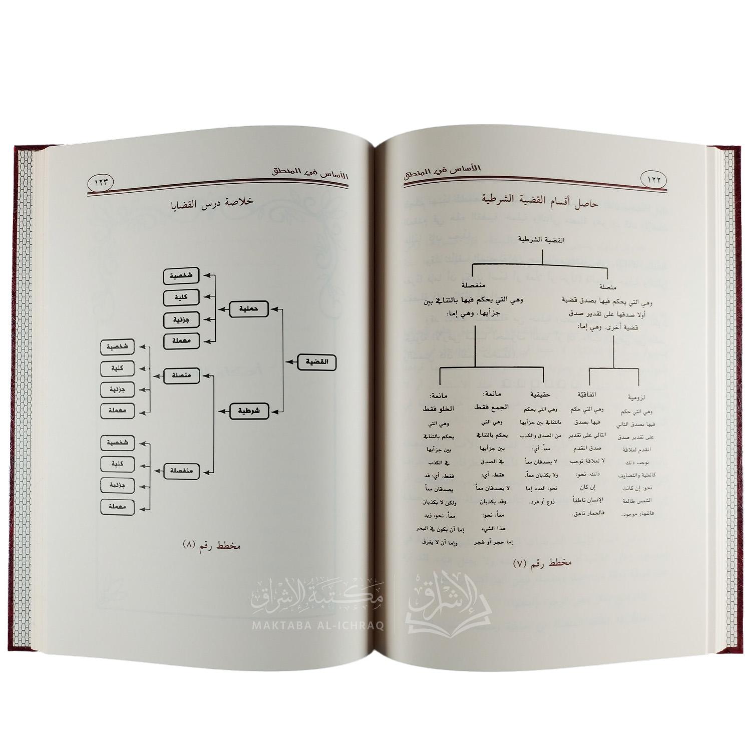 الأساس في المنطق – Image 3
