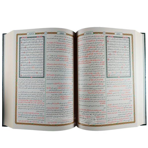 تيسير الكريم الرحمن في تفسير كلام المنان (تفسير السعدي) – Image 2