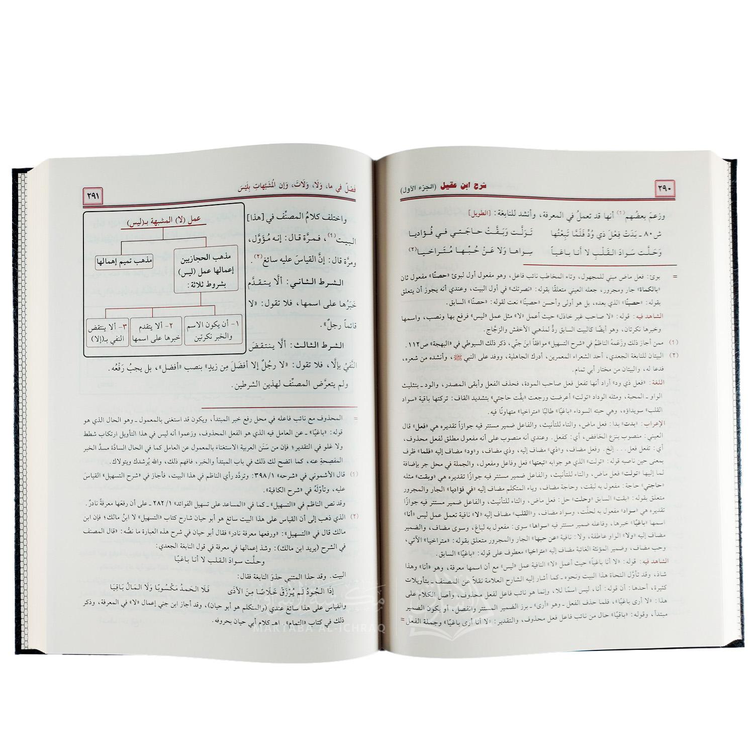 شرح ابن عقيل على ألفية ابن مالك – Image 3