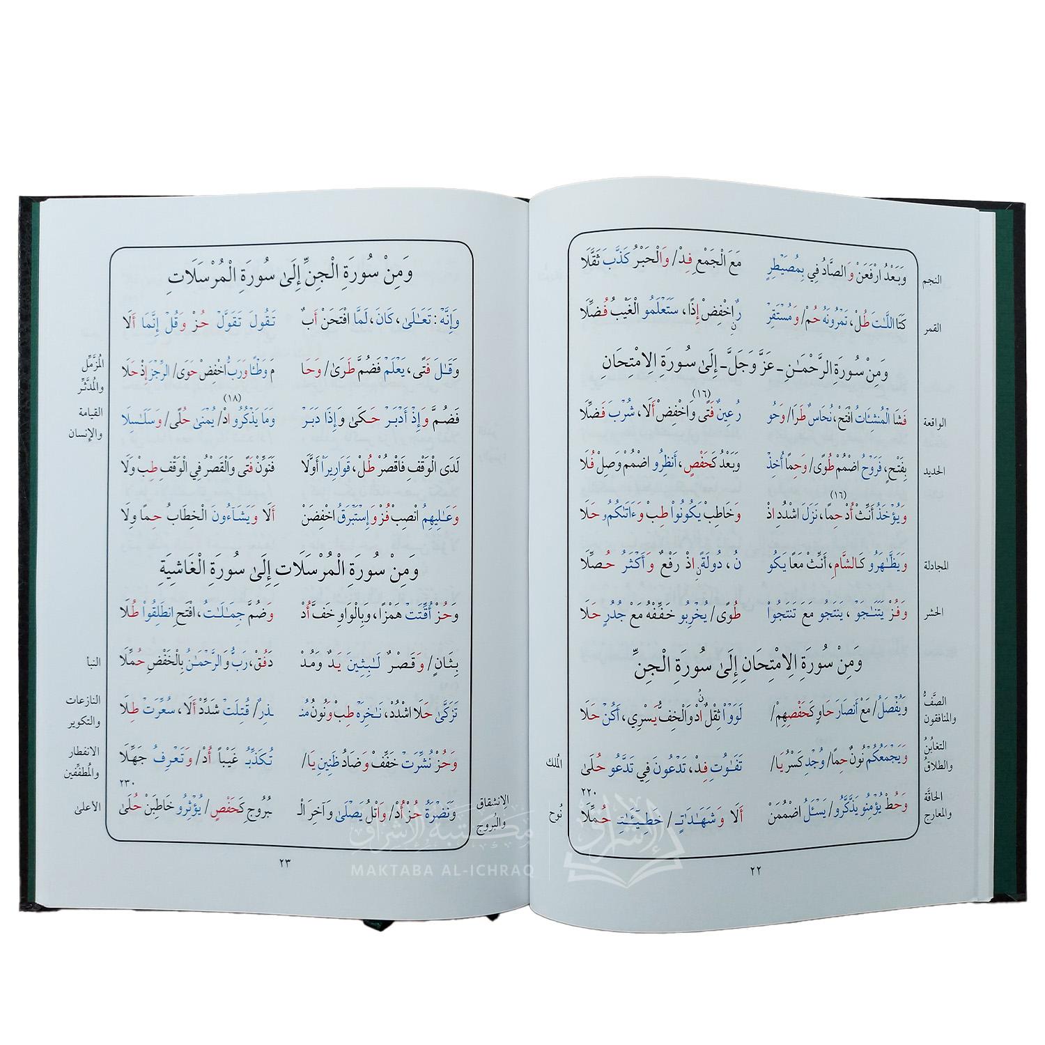 منظومة الدرة المضية في القراءات الثلاث المرضية - الصورة 3